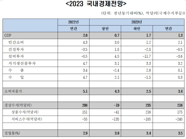 한경연 제공