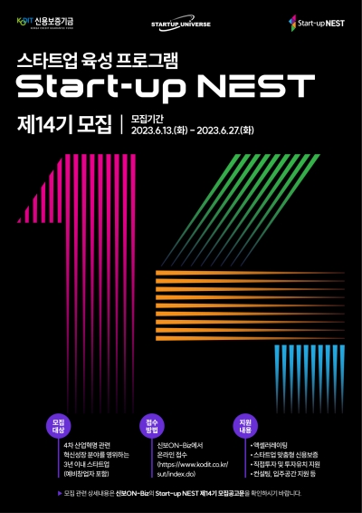 (신용보증기금 제공)
