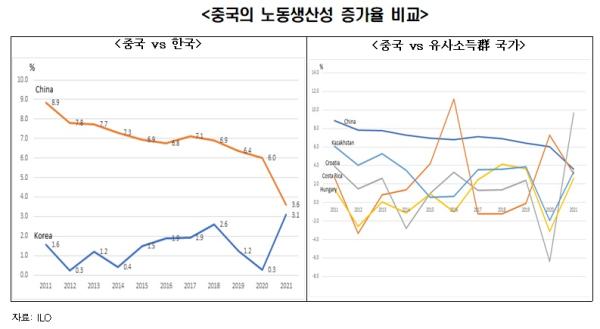 한경연 제공