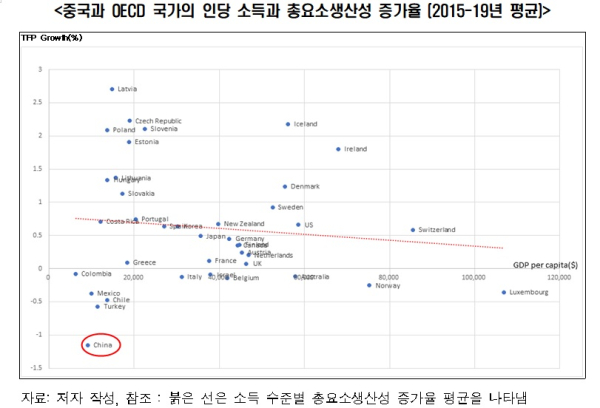 한경연 제공
