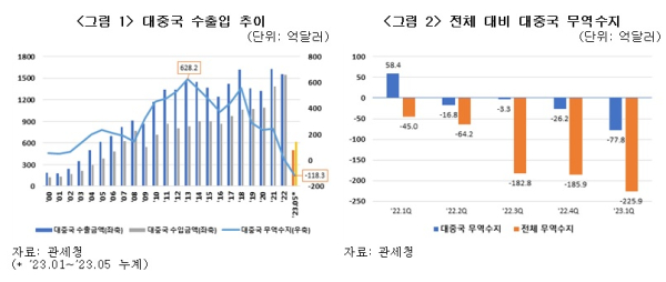 한경연 제공