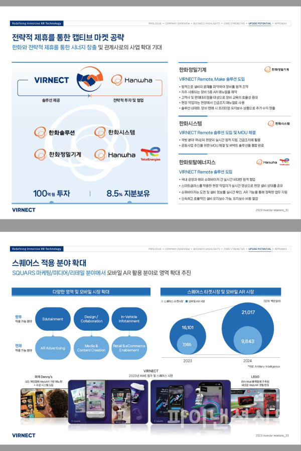 버넥트 주요 투자포인트 (사진=버넥트)