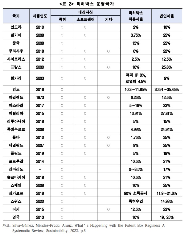 한경연 제공