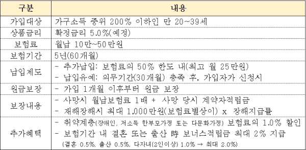 (한화생명 제공)