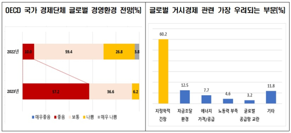 전경련 제공