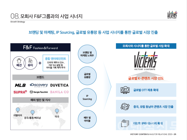 빅텐츠 주요 투자 포인트 (사진=빅텐츠)