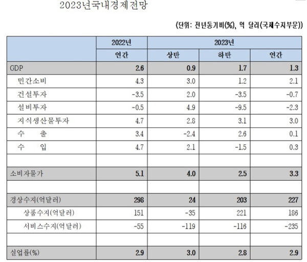 한경연 제공