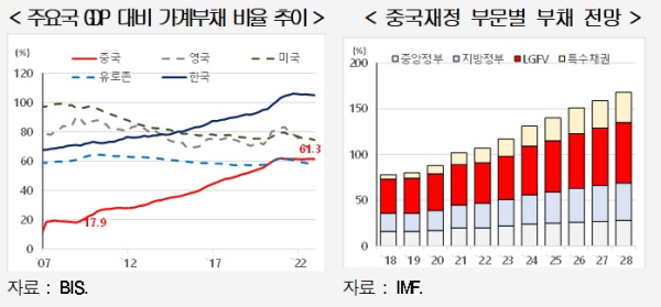 현대경제연구원 제공