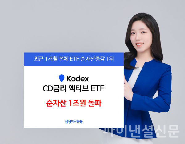 삼성자산운용의 'KODEX CD금리 액티브 ETF'가 순자산 1조원을 돌파하며 투자자들의 관심을 끌고 있다. (사진=삼성자산운용)