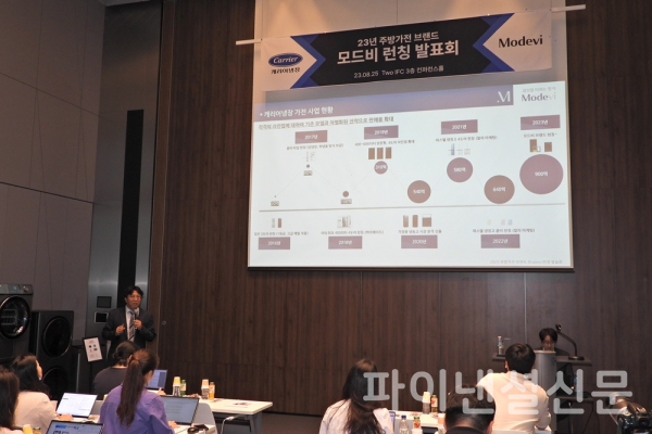 캐리어냉장 사업전략실 안지홍 이사가 25일 서울 여의도 IFC에서 열린 기자간담회에서 모드비 브랜드에 대해 소개하고 있다. (사진=황병우 기자)