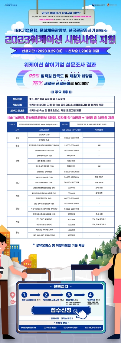(IBK기업은행 제공)