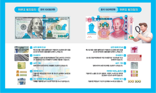 (은행연합회 제공)