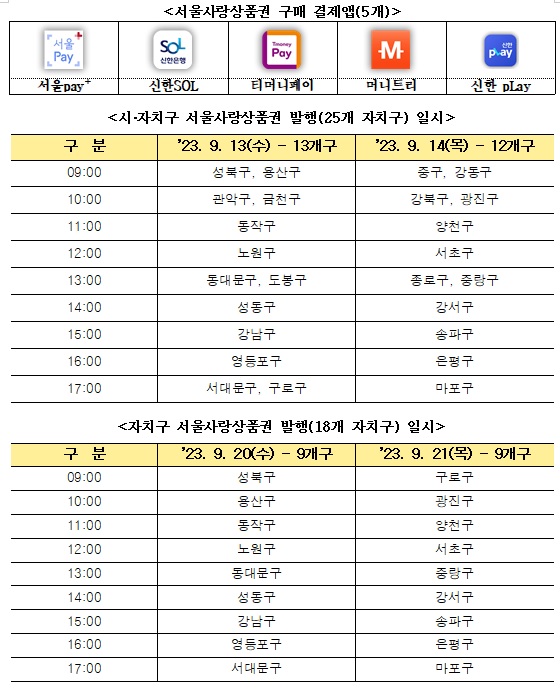 서울시 제공