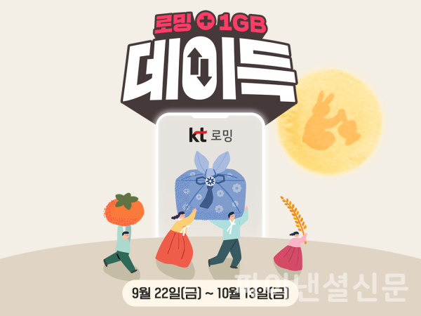 KT는 올해 추석 명절에 해외여행을 하는 고객들을 대상으로 KT 로밍 혜택 프로모션을 진행한다. (사진=KT)