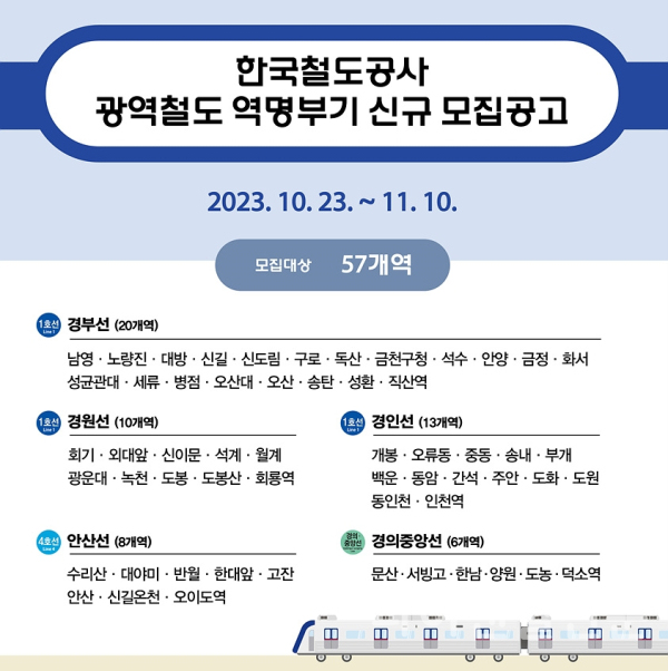 수도권전철 역명부기 신청 접수 안내 포스터 (사진=코레일)