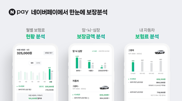 (네이버페이 제공)