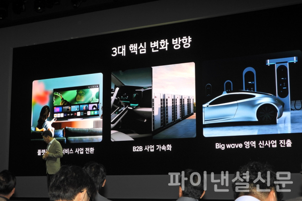 LG전자 CEO 조주완 사장은 플랫폼 기반 서비스 사업 전환, B2B 사업 가속화, 빅웨이브 영역 신사업 진출 등을 3대 핵심 변화 방향으로 제시했다. (사진=황병우 기자)
