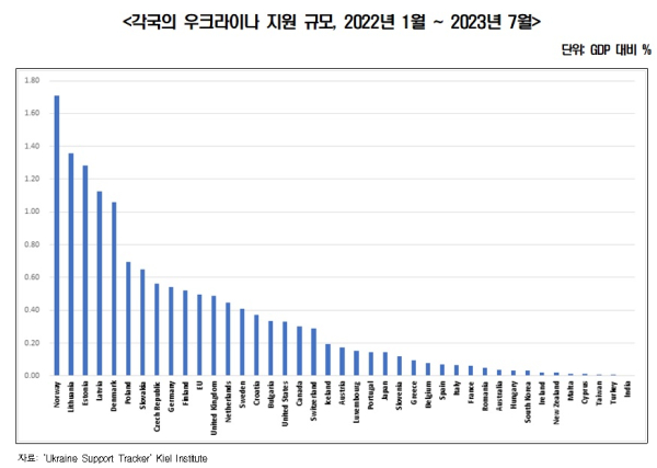 한경협 제공