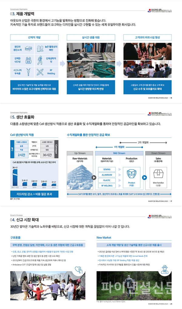 동인기연 주요 투자 포인트 (사진=동인기연)