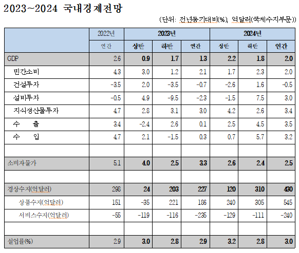 한경협 제공