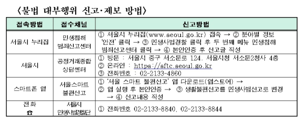 서울시 제공