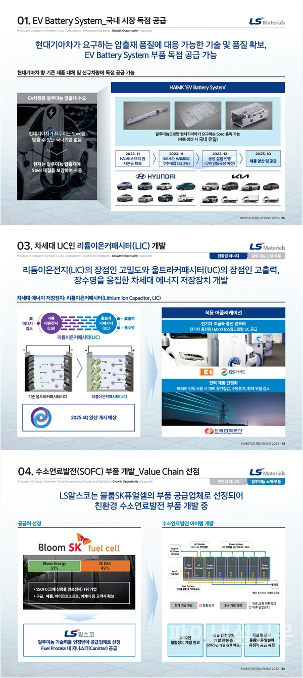 LS머트리얼즈 주요 투자포인트 (사진=LS머트리얼즈)
