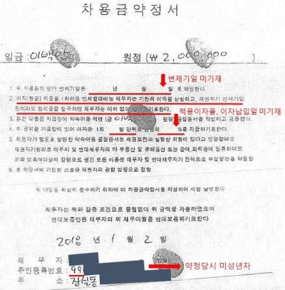 (금융감독원 제공)