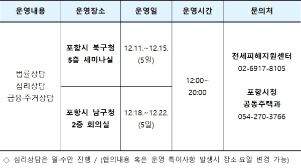 (HUG 제공)
