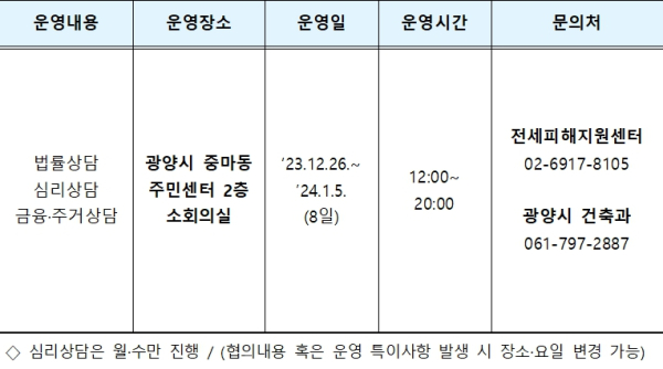 (HUG 제공)