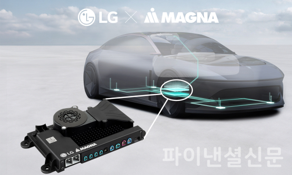 LG전자가 자동차 부품업체 마그나와 협업해 인포테인먼트 시스템(IVI)과 첨단운전자보조시스템(ADAS)을 통합한 단독 플랫폼을 개발했다. 해당 플랫폼이 차량에 탑재돼 인포테인먼트, 자율주행, 운전자 보조 등의 기능을 통합 관리하는 모습의 개념도 (사진=LG전자)