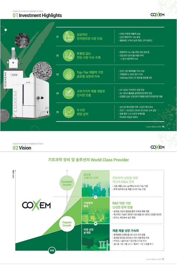코셈 주요 투자 포인트 (사진=코셈)