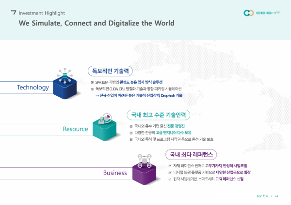 이에이트 주요 투자포인트 (사진=이에이트)