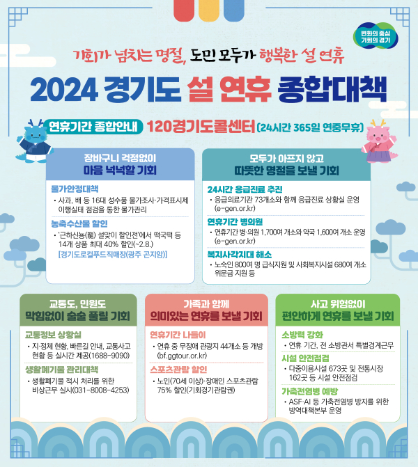 경기도 제공