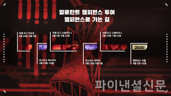 발로란트 챔피언스 2024 대회 일정 (사진=라이엇 게임즈 이스포츠).