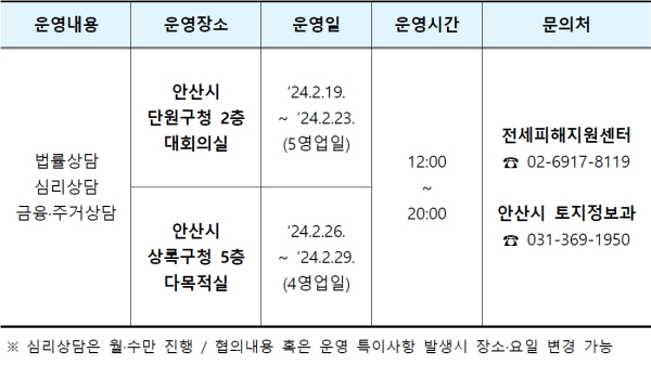 (HUG 제공)