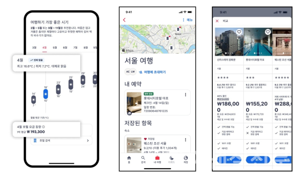 호텔스닷컴 주요 신기능 화면 예시 (사진=호텔스닷컴)