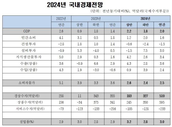 한경연 제공