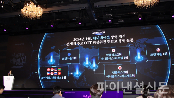 넷마블 조신화 사업그룹장이 '나 혼자만 레벨업:어라이즈'의 비즈니스 전략을 소개하고 있다. (사진=황병우 기자)
