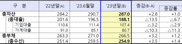(행정안전부 제공)