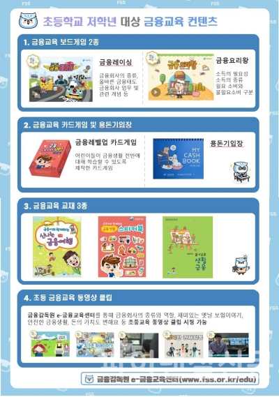 (금융감독원 제공)