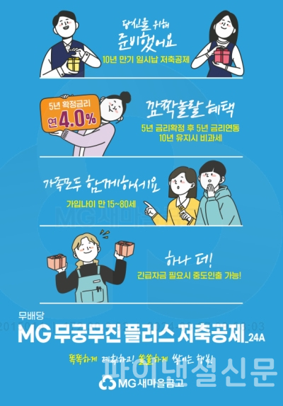 (새마을금고중앙회 제공)