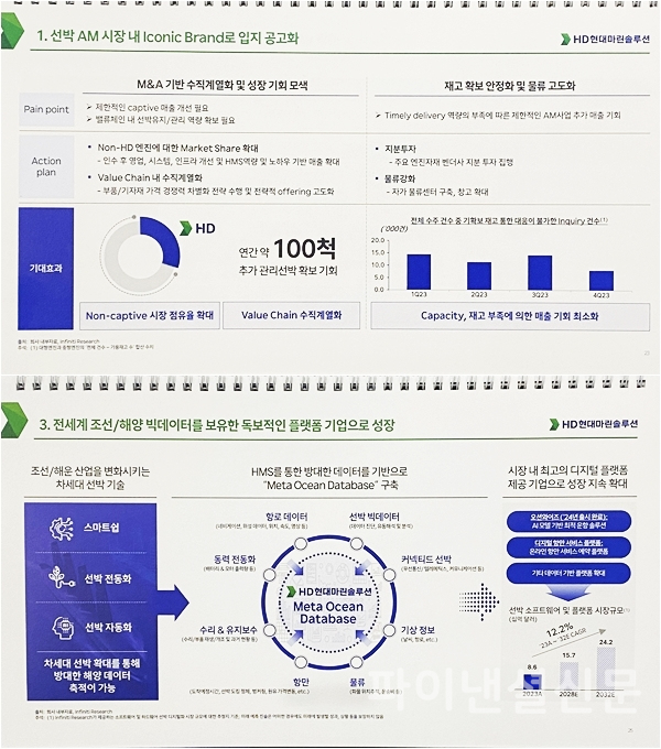 HD현대마린솔루션 주요 투자포인트 (사진=HD현대마린솔루션)