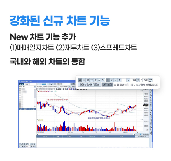 (삼성증권 제공)