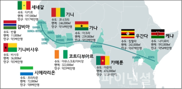 K-라이스벨트 사업대상국 현황 (사진=현대경제연구원)