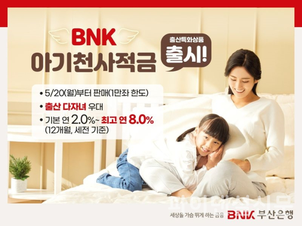 (BNK부산은행 제공)