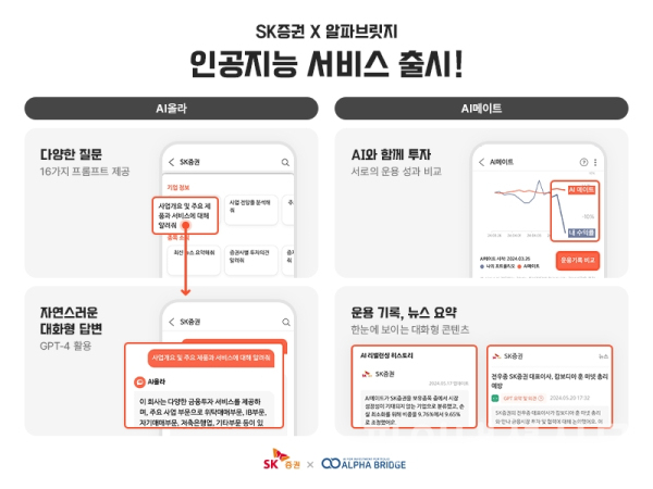 (SK증권 제공)