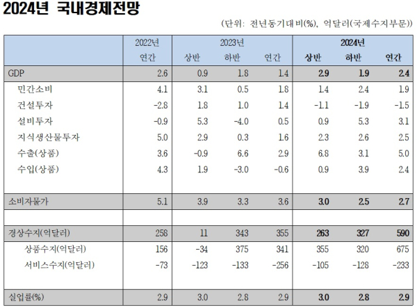 한경연 제공