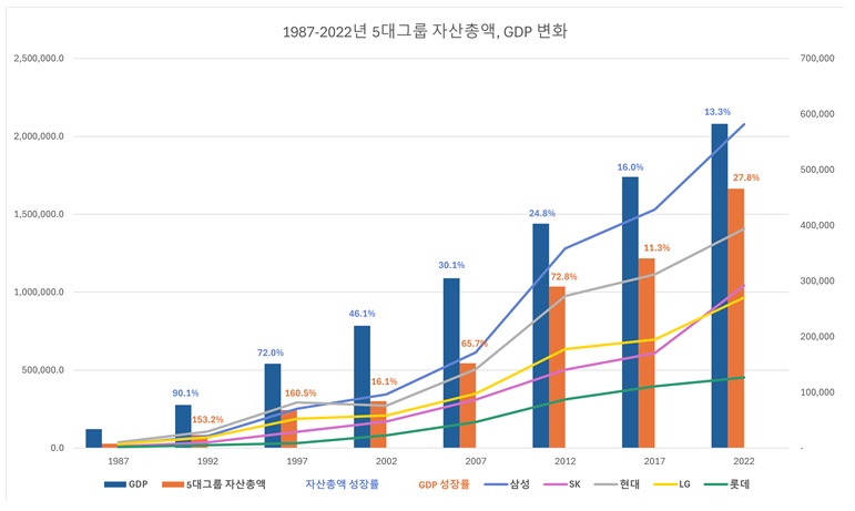 리더스인덱스 제공