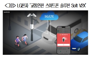 대한상의 제공
