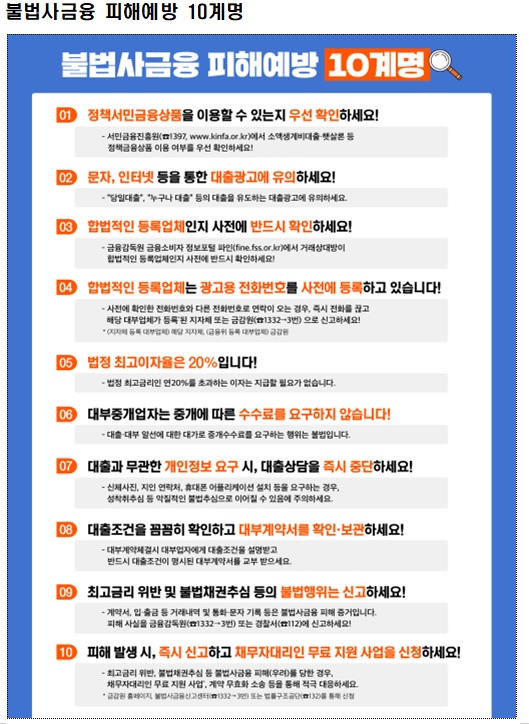 금융위 제공